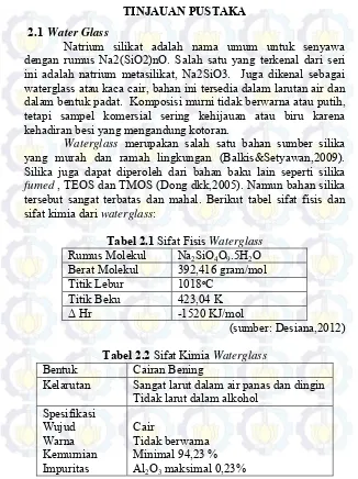 Tabel 2.1 Sifat Fisis Waterglass 