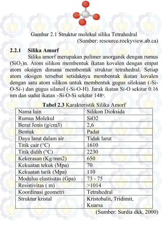 Gambar 2.1 Struktur molekul silika Tetrahedral 