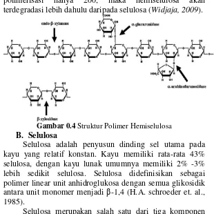 Gambar 0.4 Struktur Polimer Hemiselulosa 