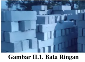 Gambar II.1. Bata Ringan 