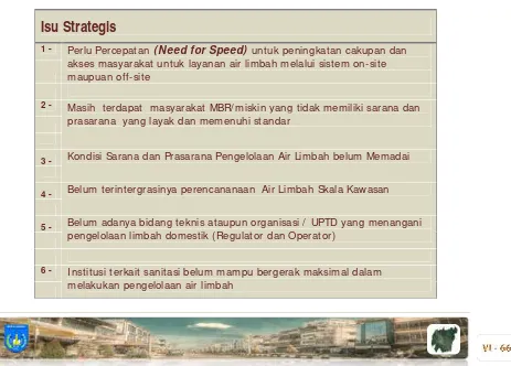 Tabel 6.23 Isu Strategis Pengembangan Air Limbah Permukiman dalam Wilayah Kota Langsa