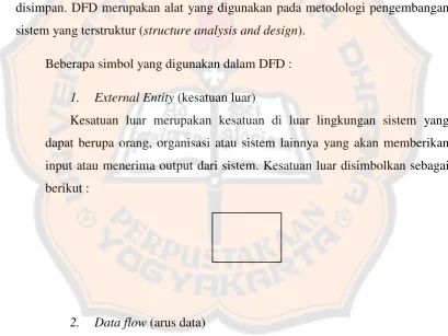 tabel basis data yang telah dirancang ataupun algoritma dan struktur dari modul. 