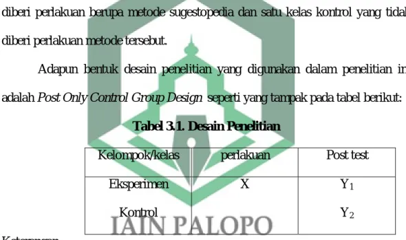 Tabel 3.1. Desain Penelitian 