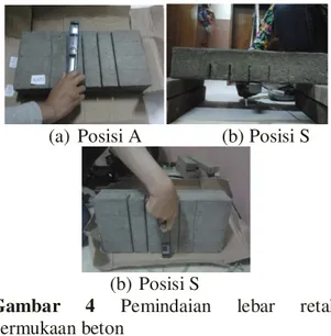 Gambar  4  Pemindaian  lebar  retak  permukaan beton  