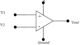 Gambar 2. 14 Timing diagram I2C [15]