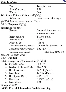Tabel I.9 Karakteristik dari Metana 