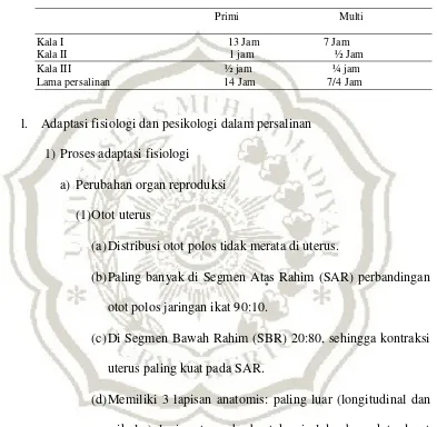 Tabel 2.2 Lamanya Persalinan Pada Primi Dan Multi 