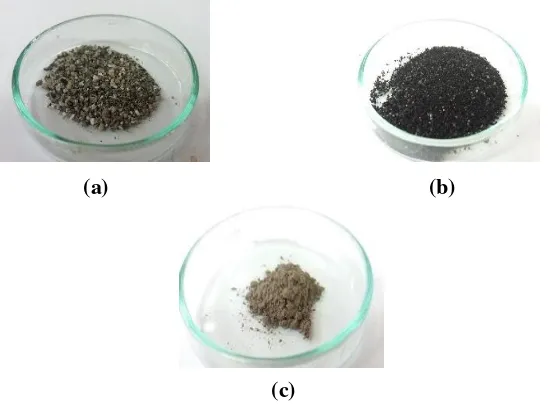 Gambar IV.1 Bentuk Fisik Komposit Silika-karbon dengan Variabel Massa PEG: (a) 1 gram; (b) 2 gram; dan (c) 3 gram  