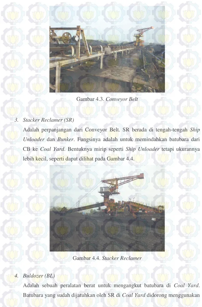 Gambar 4.3. Conveyor Belt 