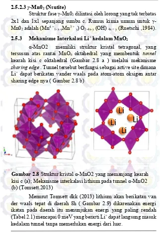 Gambar 2.8 Struktur kristal α-MnO2 yang memanjang kearah   