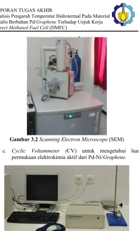 Gambar 3.2  Scanning Electron Microscope (SEM) 