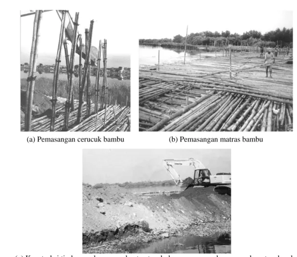 Gambar 3.   Perkuatan cerucuk matras bambu yang digunakan untuk timbunan struktur Palisade pada bangunan  pengendali banjir di Boezem Morokrembangan, Surabaya (Irysam, 2000)
