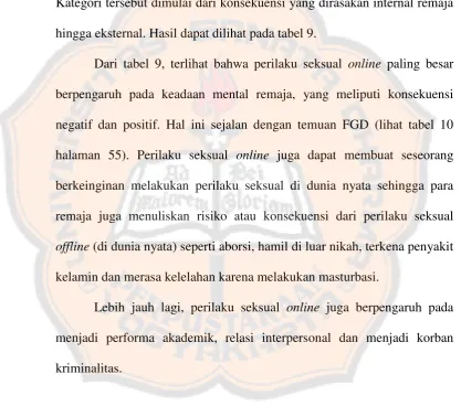 tabel 9 merupakan hasil dari data angket dan FGD.  