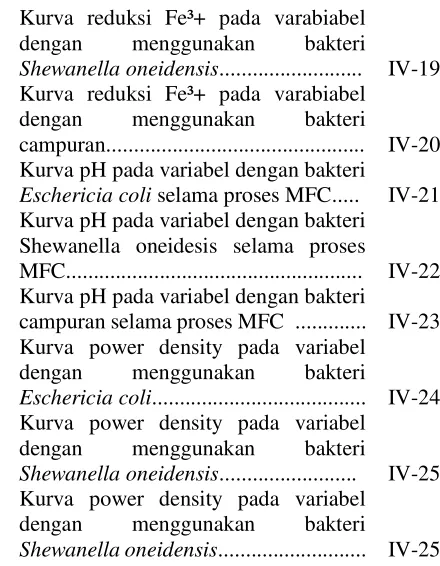 Gambar 4.17 