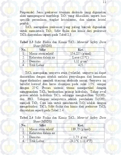 Tabel 2.3 Sifat Fisika dan Kimia TiCl3 Material Safety Data 