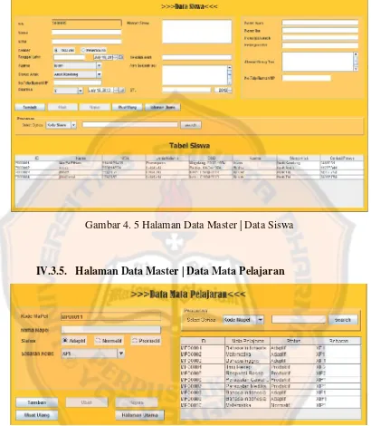 Gambar 4. 5 Halaman Data Master | Data Siswa