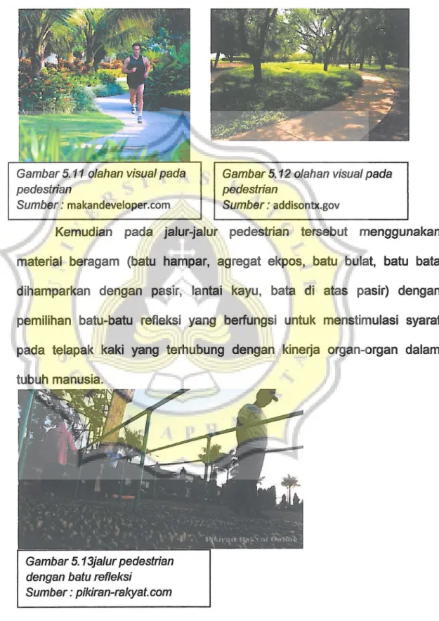 Gambar  5. 11  olahan visual pada  pedestrian 