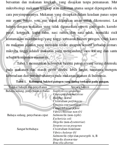 Tabel 1 menunjukan kelompok bakteri patogen yang sering ditemukan 