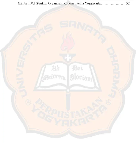 Gambar IV.1 Struktur Organisasi Koperasi Pelita Yogyakarta ..........................  52 