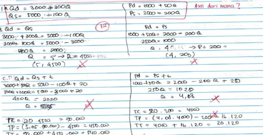 Gambar 2. Kesalahan Penerapkan Ke Dalam Rumus Matematika 