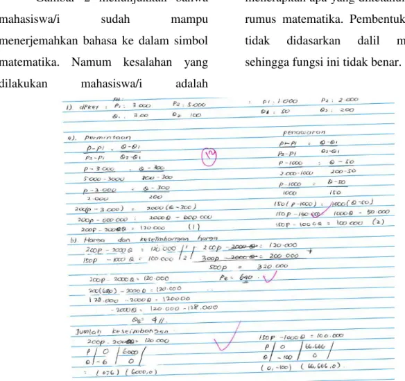 Gambar  2  menunjukkan  bahwa  mahasiswa/i  sudah  mampu  menerjemahkan  bahasa  ke  dalam  simbol  matematika