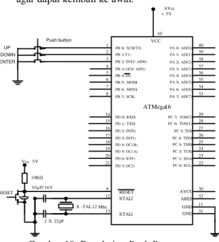 Gambar 19.  menunujukkan sistem minimum dari  rangkaian mikrokontroler ATMega16 yang  digunakan dalam sistem ini
