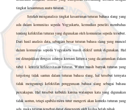 tabel 1. kriteria kefektivitasan tuturan. Walau masih banyak tuturan yang 