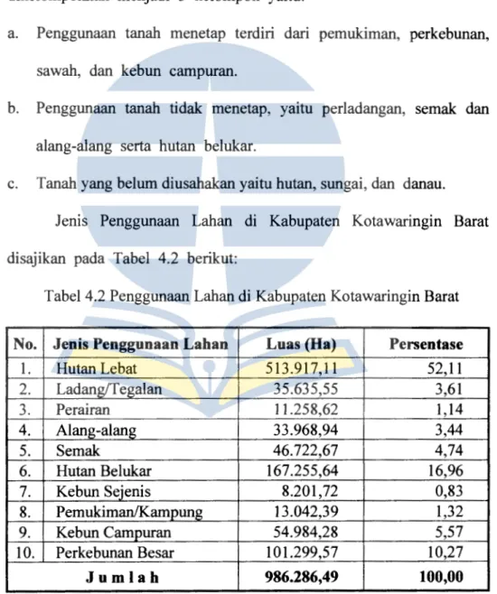 Tabel 4.2 Penggunaan Lahan di Kabupaten Kotawaringin Barat 