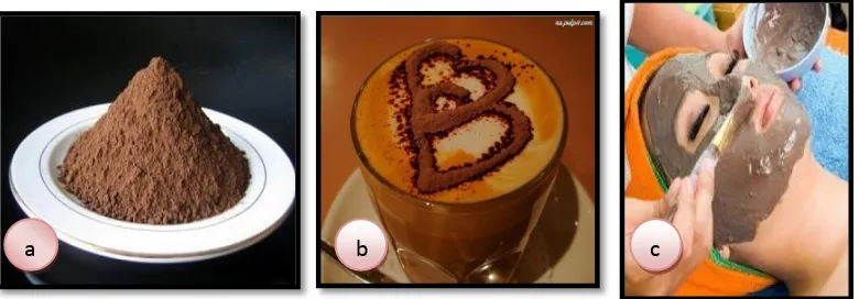 Gambar 2.4 (a) Coklat bubuk; (b) Minuman berbahan baku coklat bubuk; (c) 