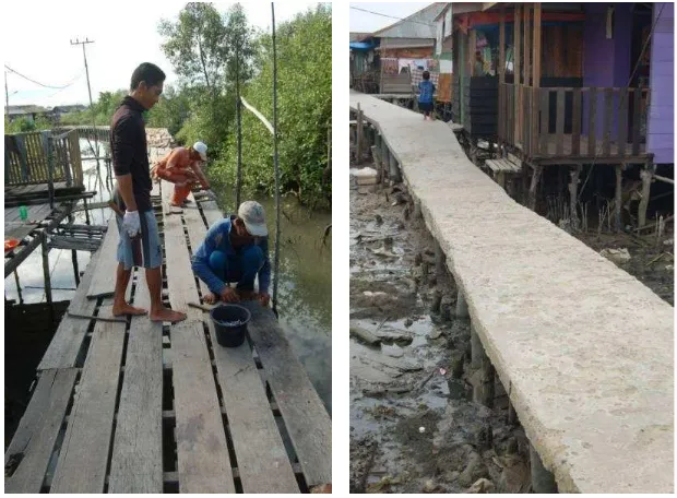 Gambar 2.1 Kondisi Jalan di Kampung Nelayan Seberang 