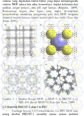 Gambar 2. 1 Struktur Kristal MOF: a) MOF-5; b) HKUST-1; c) MIL-101 dan d) MOF-74 (Xiao dan Yuan, 2009) 
