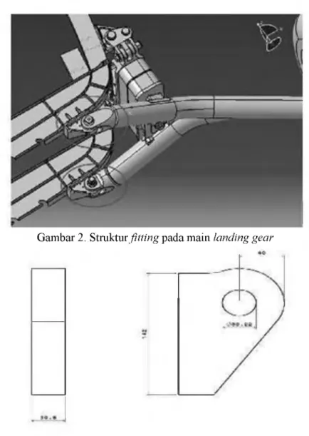 Gambar 2.  Struktur fitting pada main landing gear