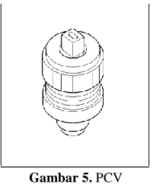 Gambar 6. Common rail tube  1.6  Fuel Rail Pressure Sensor 