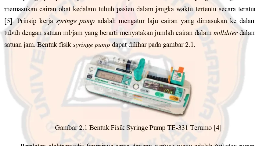 Gambar 2.1 Bentuk Fisik Syringe Pump TE-331 Terumo [4]
