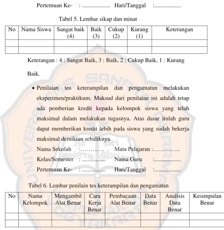 Tabel 5. Lembar sikap dan minat 