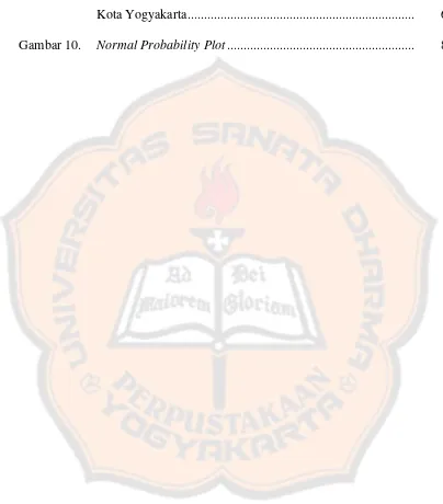 Gambar 10. Normal Probability Plot ........................................................