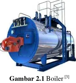 Gambar 2.1 Boiler [3] 