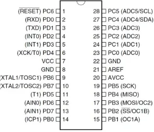 Gambar 2.9 Mikrokontroller AVR ATMega32[7] 