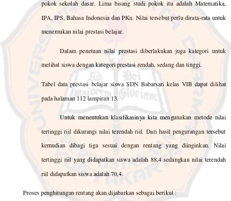 Tabel data prestasi belajar siswa SDN Babarsari kelas VIB dapat dilihat 