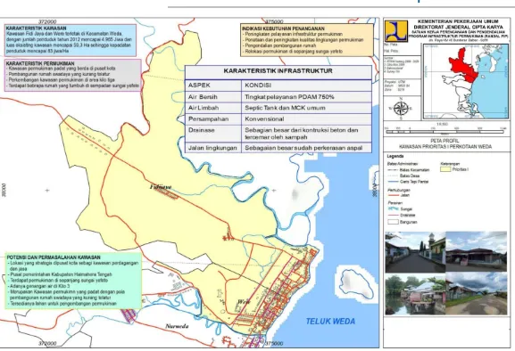 Gambar 6.2 : Peta Profil Kawasan Prioritas I Perkotaan Weda Sumber : SPPIP Kab. Hal-Teng, 2013 