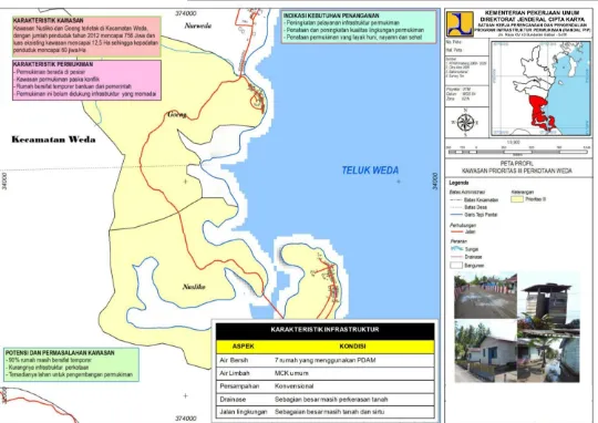 Gambar 6.4 : Peta Profil Kawasan Prioritas III Perkotaan Weda 