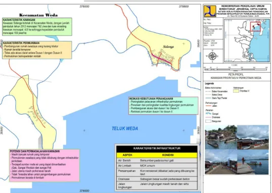 Gambar 6.5 : Peta Profil Kawasan Prioritas IV Perkotaan Weda Sumber : SPPIP Kab. Hal-Teng, 2013 