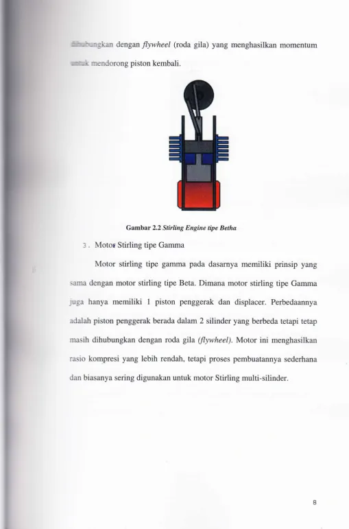 Gambar 2.2 Stirling Engine tipe Betha