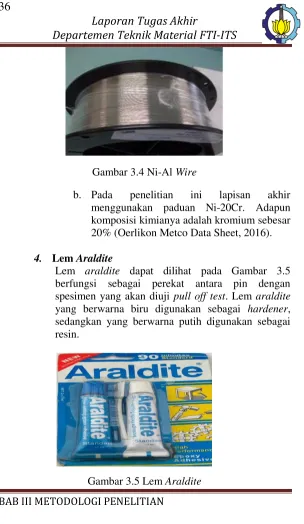 Gambar 3.4 Ni-Al Wire 