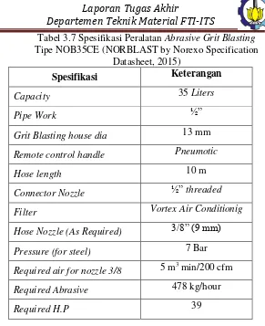 Tabel 3.7 Spesifikasi Peralatan Abrasive Grit Blasting 