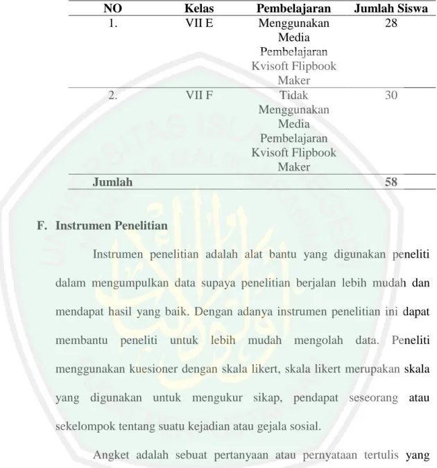 Tabel 3.1 Sampel Penelitian Kelas VII Mata Pelajaran IPS di MTs  Negeri Malang 1 
