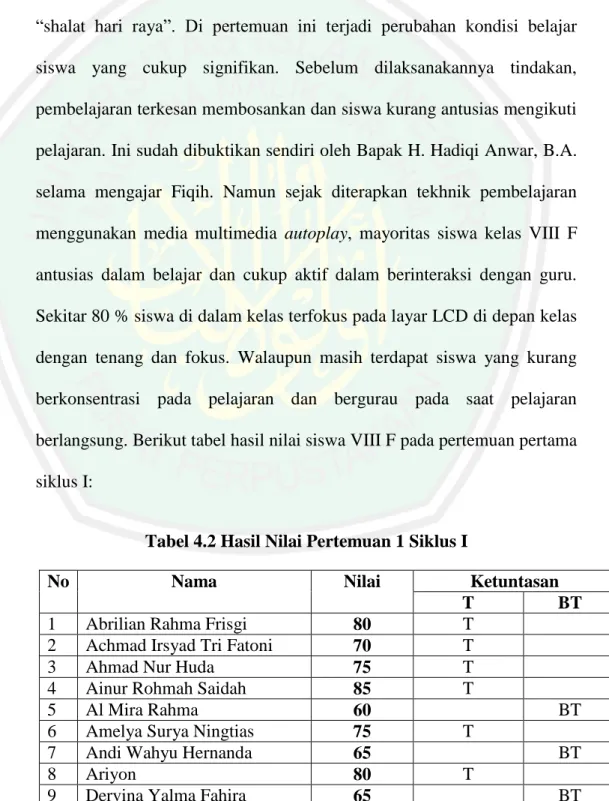 Tabel 4.2 Hasil Nilai Pertemuan 1 Siklus I 