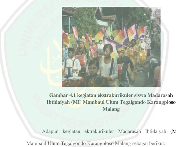 Gambar 4.1 kegiatan ekstrakurikuler siswa Madarasah  Ibtidaiyah (MI) Mambaul Ulum Tegalgondo Karangploso 