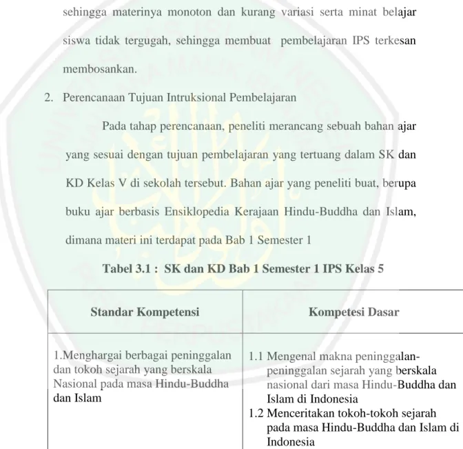Tabel 3.1 :  SK dan KD Bab 1 Semester 1 IPS Kelas 5 