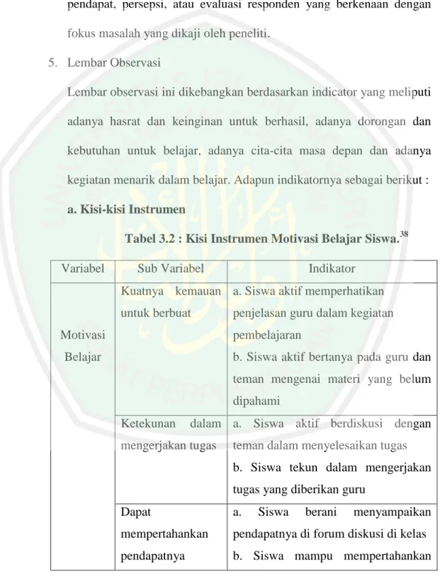 Tabel 3.2 : Kisi Instrumen Motivasi Belajar Siswa. 38